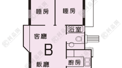 新都城 3期 都會豪庭 1座 極高層 B室 將軍澳