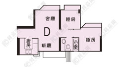 新都城 3期 都會豪庭 3座 極高層 D室 將軍澳