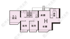 新都城 3期 都會豪庭 3座 極高層 H室 將軍澳