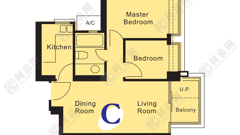 RESIDENCE OASIS Tower 7 Low Floor Zone Flat C Tseung Kwan O