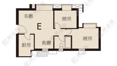 東港城 6座 低層 E室 將軍澳