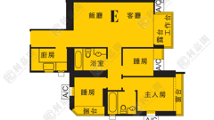 undefined 低層 undefined 土瓜灣/九龍城/新啟德/新蒲崗