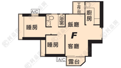 港灣豪庭 2期 8座 極高層 F室 奧運站/南昌