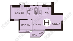 GRAND PROMENADE Tower 6 High Floor Zone Flat H Sai Wan Ho/Shau Kei Wan