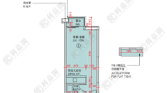 SAVANNAH 3B座 低層 E室 將軍澳