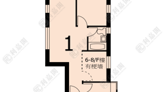 淘大花園 3B期 R座 高層 1室 九龍灣/牛池灣/鑽石山/黃大仙