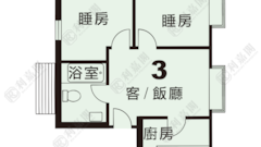 康澤花園 B座 中層 3室 北角/北角半山