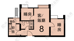 幸俊苑 俊贤阁 (B座) 低层 8室 西九龙