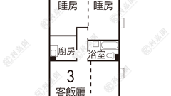 怡安閣 C座 高層 C3室 何文田/京士柏/九龍塘/又一村