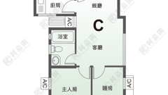 SPRINGDALE VILLAS Tower 1 High Floor Zone Flat C Yuen Long