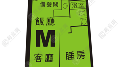 ROYAL PENINSULA Block 2 High Floor Zone Flat M Hung Hom/Whampoa/Laguna Verde