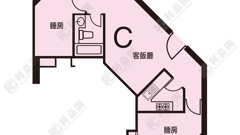undefined 高層 undefined 何文田/京士柏/九龍塘/又一村